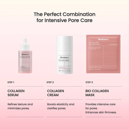 Bio-Collagen Real Deep Mask, Hydrating Overnight Hydrogel Mask, Pore Minimizing, Elasticity Improvement, 34G X4Ea